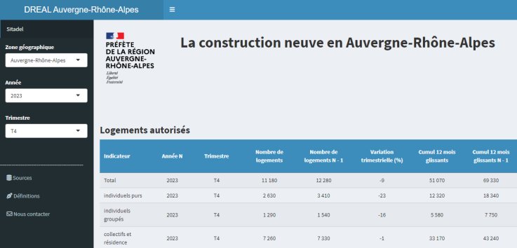 Application Web sur la construction neuve en Auvergne-Rhône-Alpes