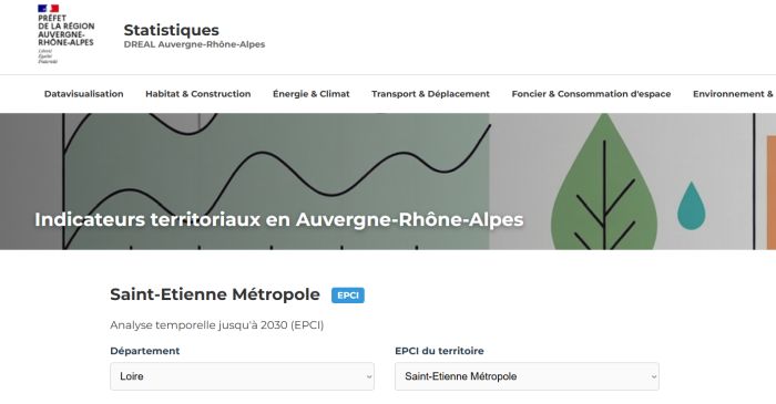 Indicateurs territoriaux en Auvergne-Rhône-Alpes