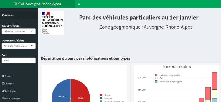 Application Web sur le parc de véhicules routiers en Auvergne-Rhône-Alpes